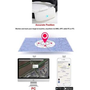 GPS Tracker TK911 locatie