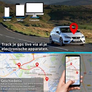 Good2Know GPS tracker live